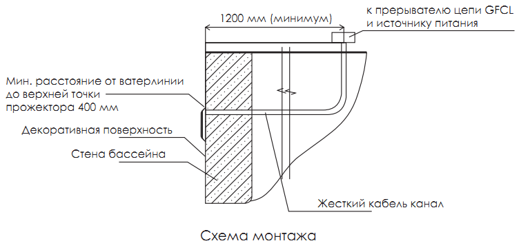Прожектор світлодіодний Aquaviva 028 99LED RGB (кольоровий), 6 Вт 23826 фото