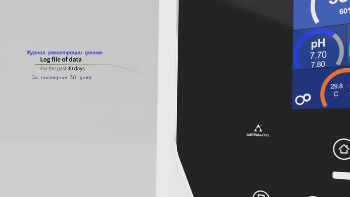 Idegis Elite Connect (12 гр/год) хлоргенератор для басейну 76742dmv фото