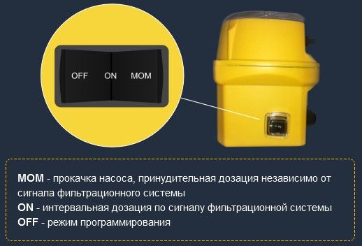 Aquaviva SKCK Universal (1,5 - 4 л/ч) перистальтический насос-дозатор для бассейна с таймером 22961 фото