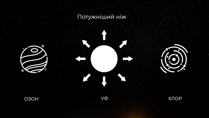 Elecro Quantum Q-55-EU ультрафіолетова фотокаталітична установка з дозуючим насосом 32693 фото