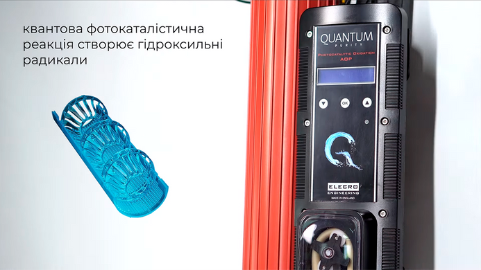 Elecro Quantum Q-55-EU ультрафіолетова фотокаталітична установка з дозуючим насосом 32693 фото