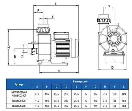 IML New BCC 300М, 34 м³/ч насос для бассейна 300773 фото