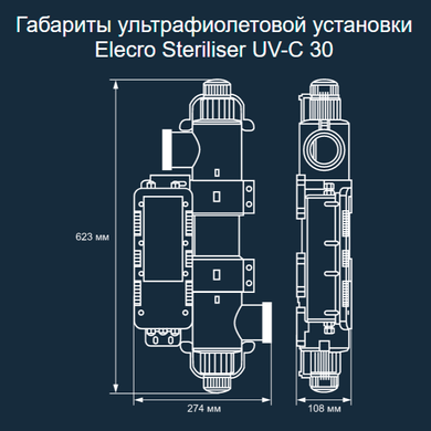 Elecro Steriliser UV-C E-PP-30 (30 Вт) ультрафіолетова установка 26364 фото