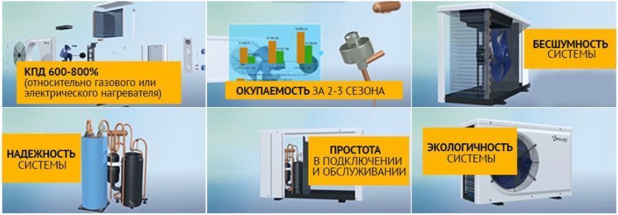 Fairland THP60Ls (60 кВт) тепловой насос для бассейна до 300 м&sup3; THP60Ls фото