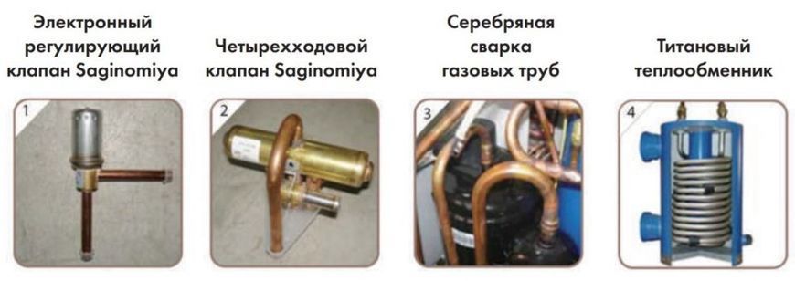 Fairland THP60Ls (60 кВт) тепловой насос для бассейна до 300 м&sup3; THP60Ls фото