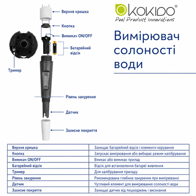Тестер Kokido K975CS цифровий солеметр 25190 фото