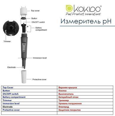 Тестер Kokido K977CS цифровий рН-метр 12307 фото