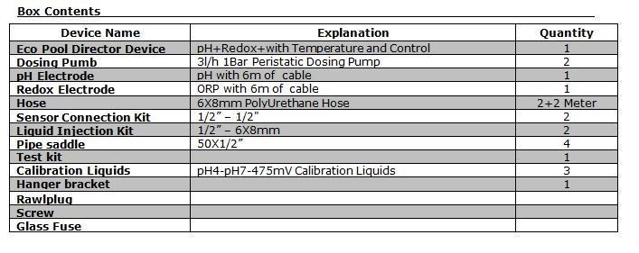 Eco Pool Director для pH / Rx (3 л/ч) измерительно-дозирующая станция для бассейна PG-06311E фото