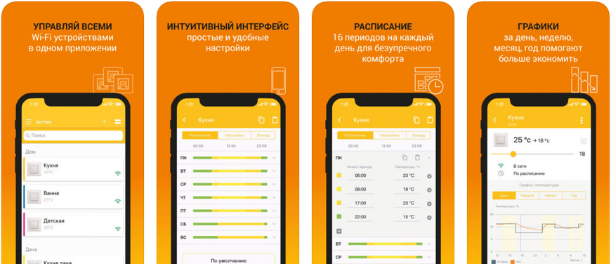 Terneo SX Wi-Fi терморегулятор теплої підлоги sx фото