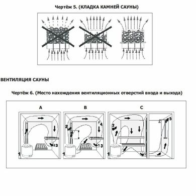 Amazon AM90MI-C (9 кВт) AISI 430 електрокам'янка для сауни, виносний пульт CON4 27210 фото