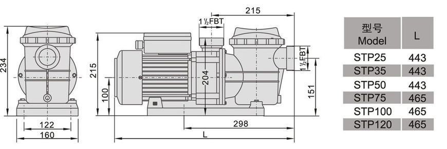 Aquaviva LX STP150M, 20 м&sup3;/год насос для басейну 15066 фото