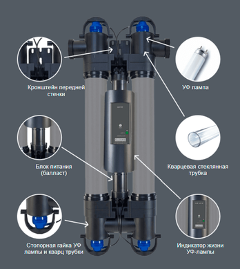 Elecro Steriliser UV-C E-PP2-110-EU (110 Вт) ультрафиолетовая установка с индикатором срока службы лампы 17158 фото