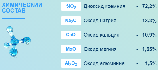 Стеклянный фильтрующий элемент Waterco EcoPure 0,5–1,0 мм (25 кг) 23206 фото