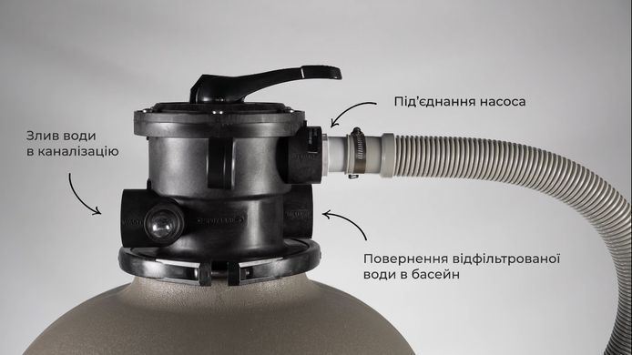 Hayward Pro Top S210T8107E2 IE2, 10 м&sup3;/ч, фильтровальная установка для бассейна 36728 фото
