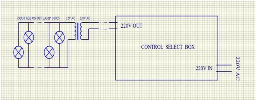 Пульт керування AquaViva до Led Gas PAR56 Switch Box 20987 фото