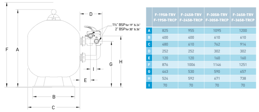 Pentair Triton TR 40, 8,5 м³/ч песочный фильтр для бассейна F-19S8-TRV фото