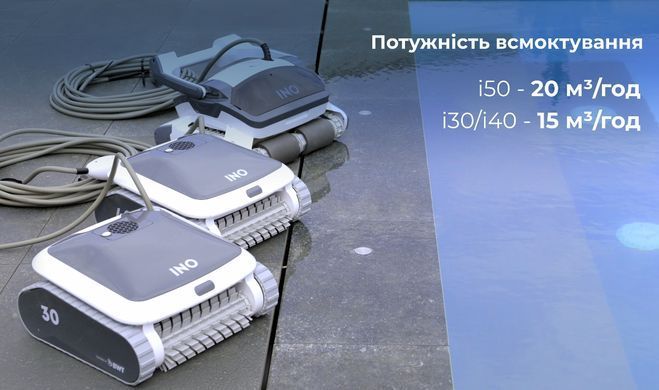 Aquabot Ino I50 робот-пилосос для басейну 34506 фото