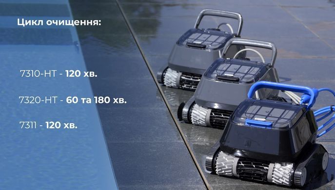 Aquaviva 7310-HT Black Pearl робот-пылесос для бассейна 34162 фото