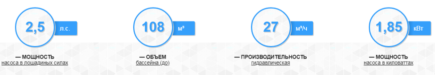 Aquaviva LX STP250M, 27 м&sup3;/год насос для басейну 15068 фото