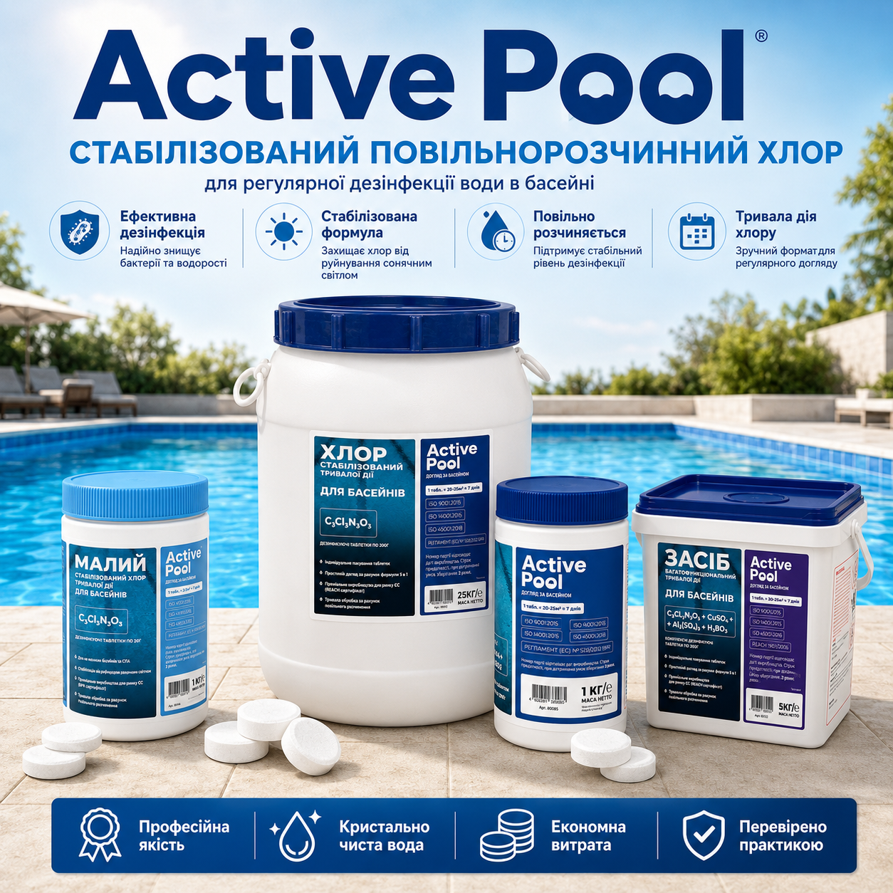 Active Pool повільнорозчинний стабілізований хлор 90% Active Pool повільнорозчинний стабілізований хлор 90%