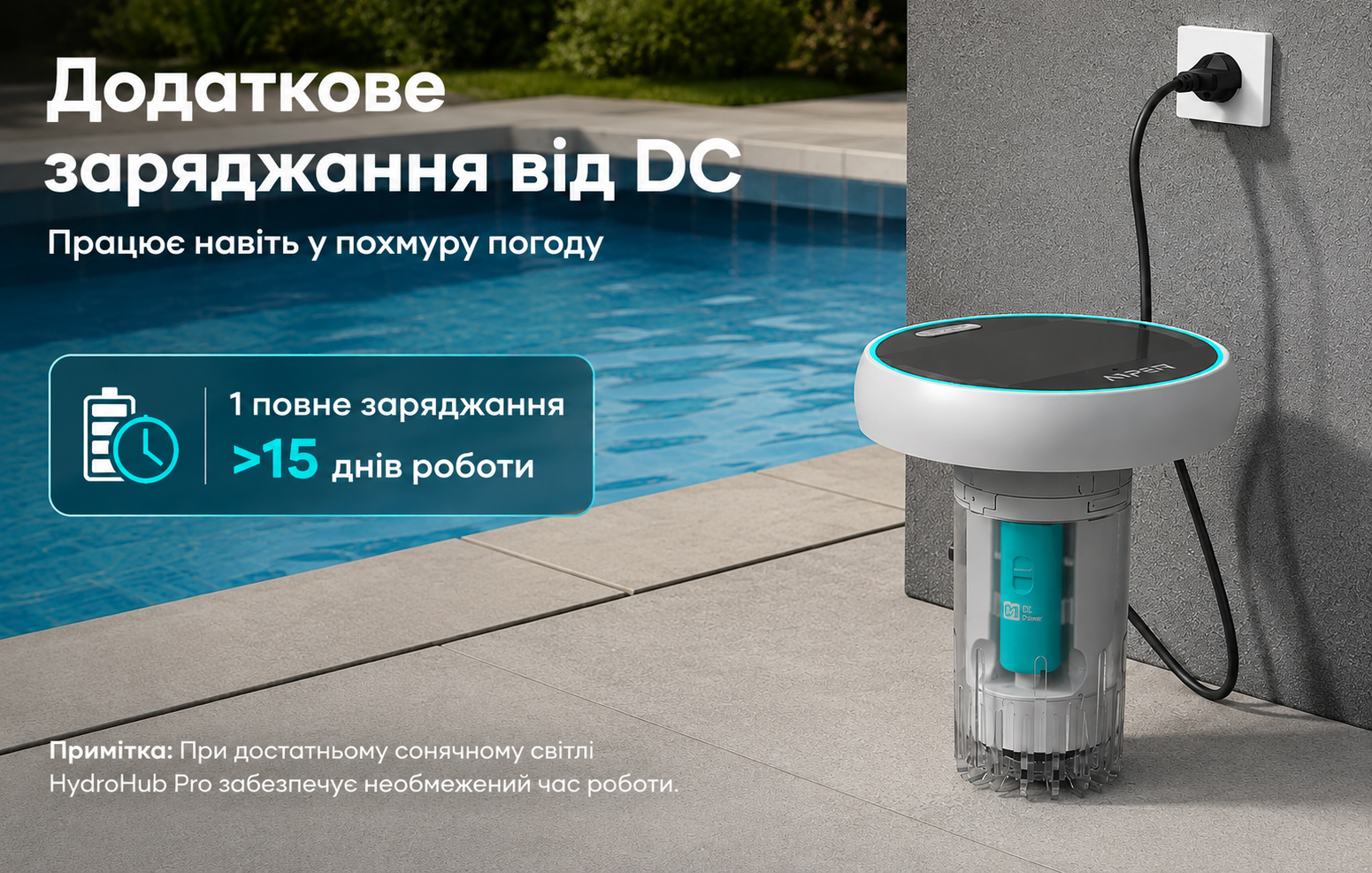 Сонячна панель зменшує потребу постійно думати про заряджання