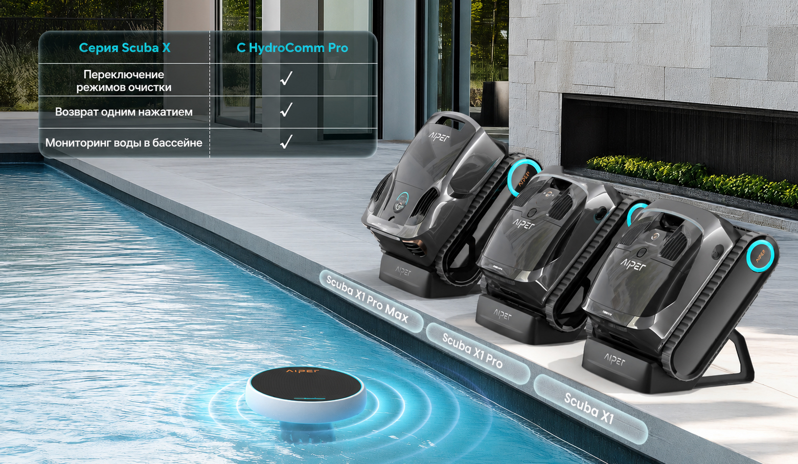 Совместимость с роботами серии Scuba X1