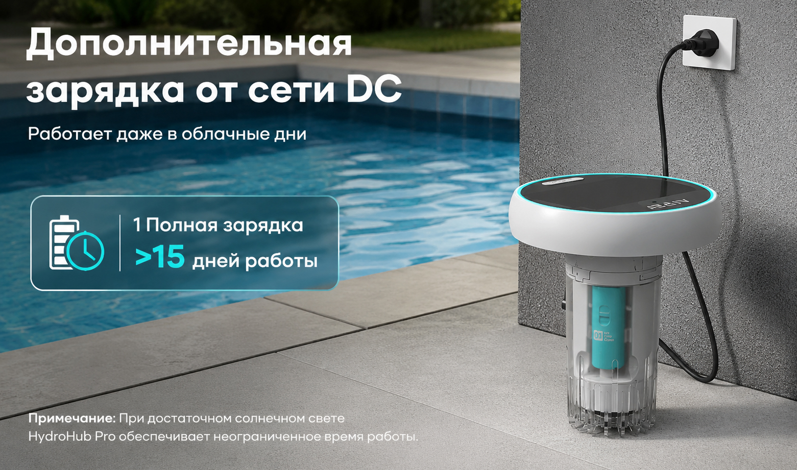 Солнечная панель снижает необходимость постоянно думать о зарядке