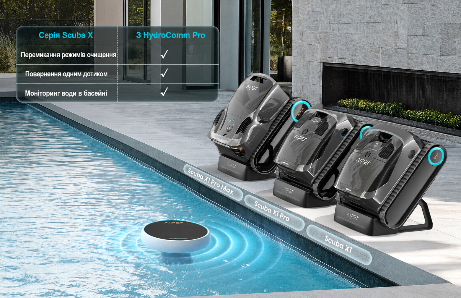 Сумісність із роботами серії Scuba X1