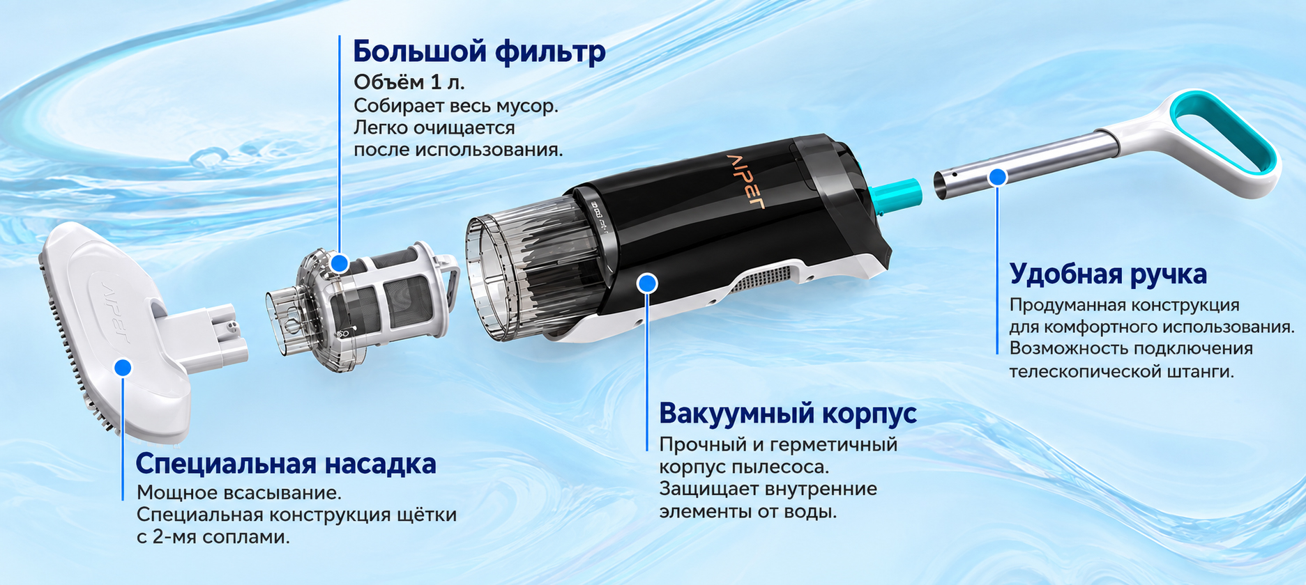 Устройство Pilot H2: щётка, съёмный фильтр, корпус и ручка