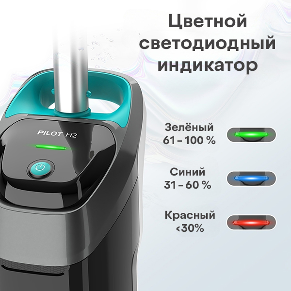 Цветной индикатор работы