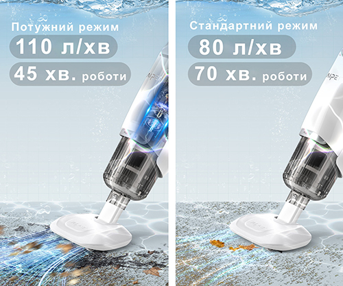  Два режими прибирання
