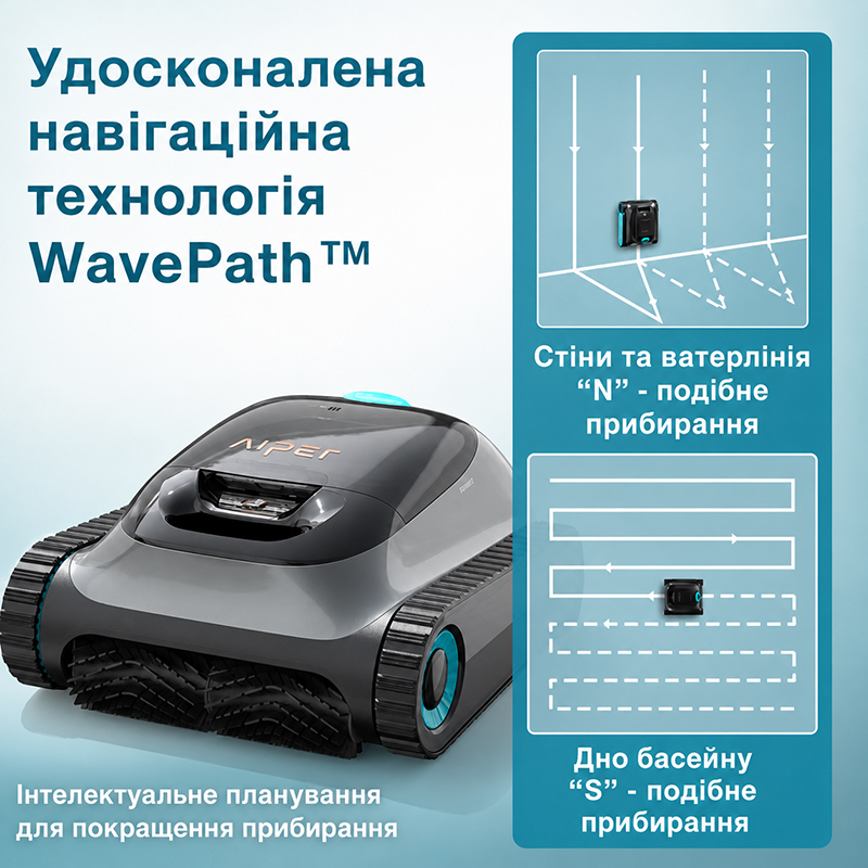 WavePath Navigation 2.0 Aiper Scuba N1