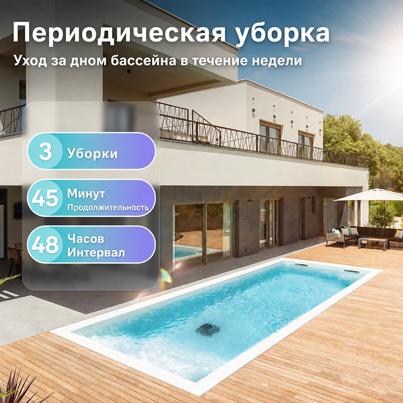 Eco режим Aiper Scuba N1