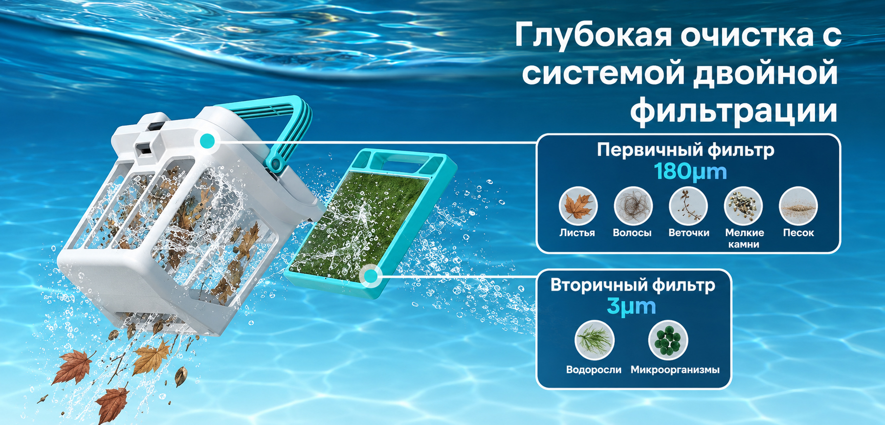 Двухуровневая фильтрация Aiper Scuba S1 Pro