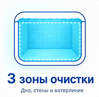 Очищення дна, стін і ватерлінії басейну роботом Aiper Scuba N3