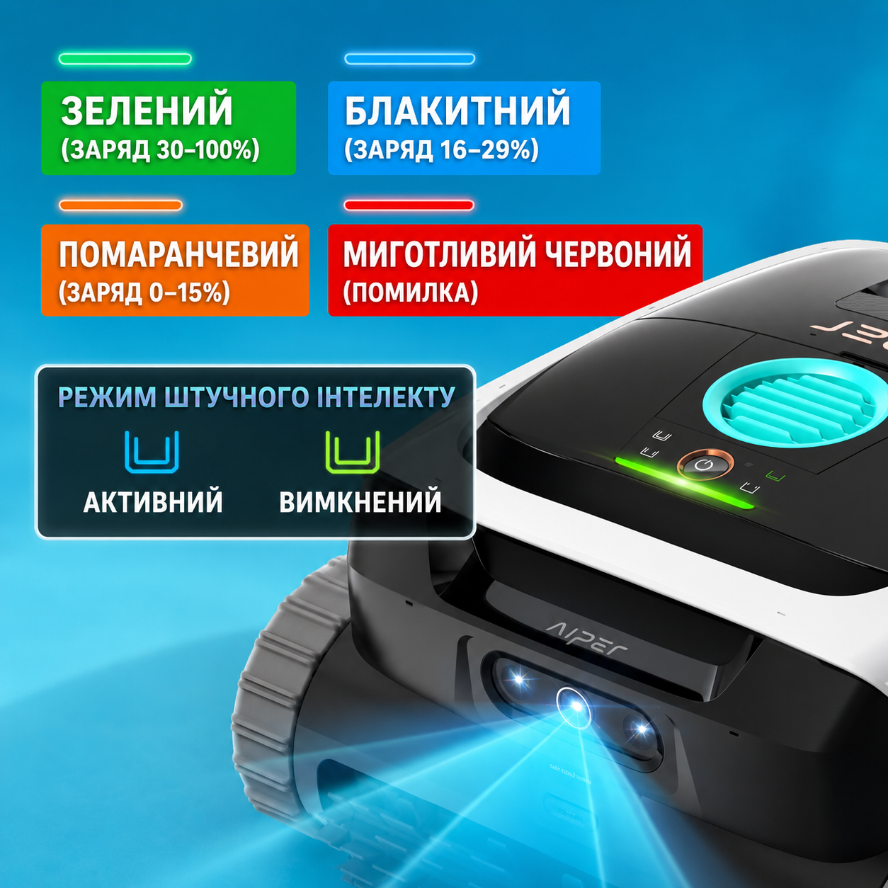Світлодіодна індикація стану робота-пилососа Aiper Scuba N3