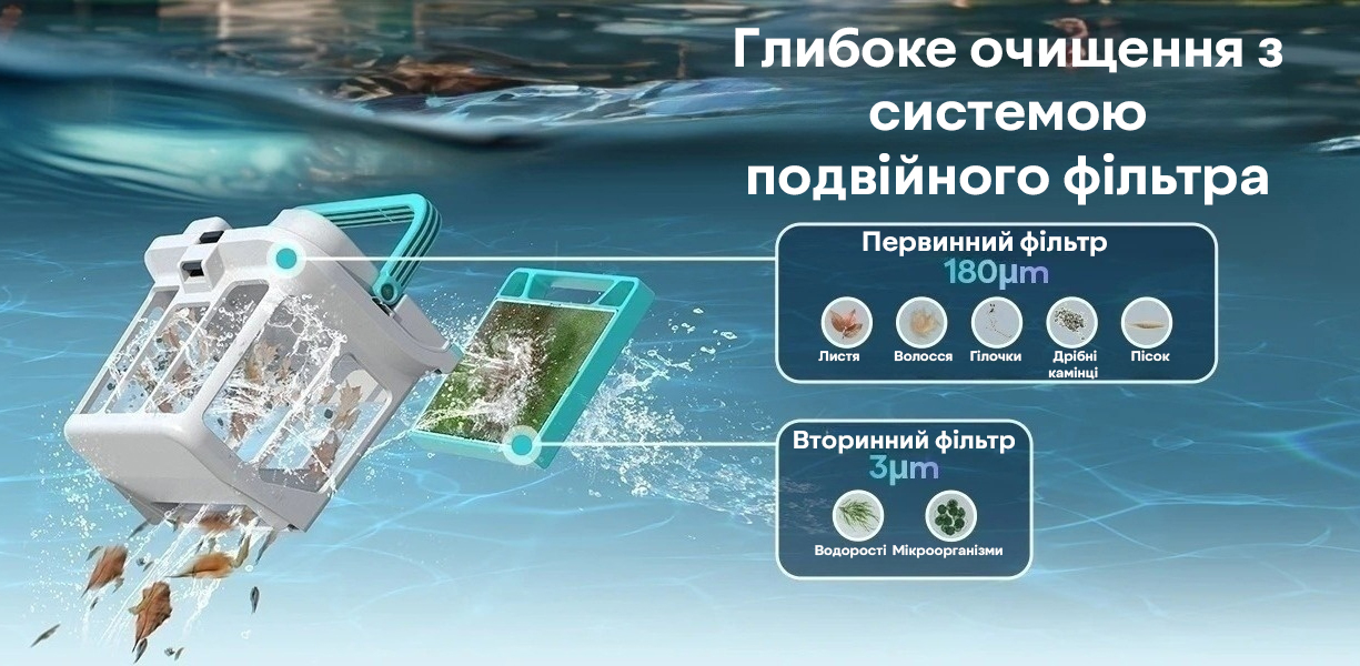 Чудова ефективність очищення Чудова ефективність очищення