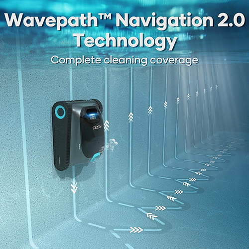 Навигационная технология WavePath™ 2.0