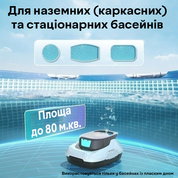Рекомендований розмір басейну