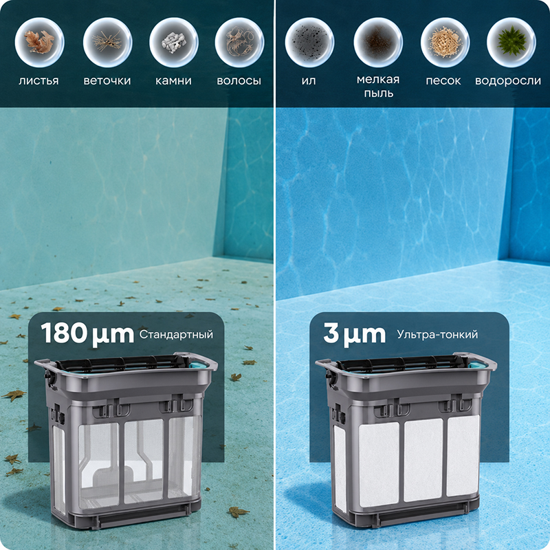 MicroMesh 3 микрона Aiper Scuba X1 Pro Max