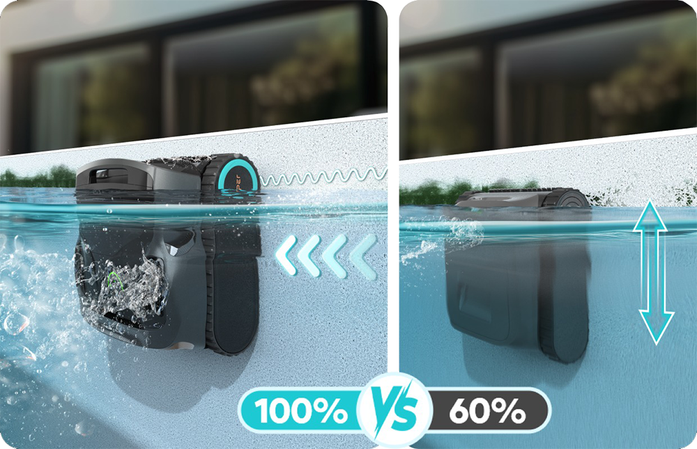 Идеальная очистка ватерлинии Идеальная очистка ватерлинии