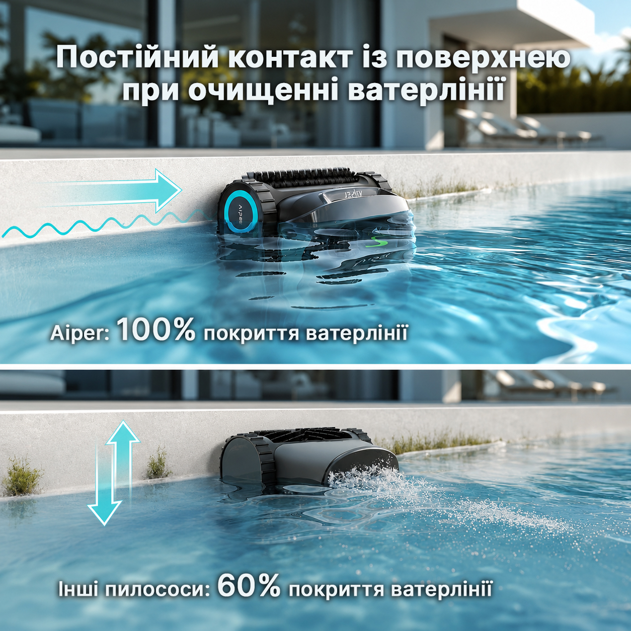 робот пилосос для басейну Aiper Scuba X1 очищення ватерлінії басейну