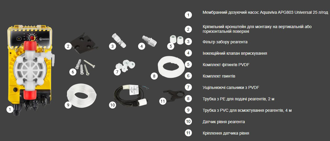 Комплектація дозуючого насоса Aquaviva APG803 Universal