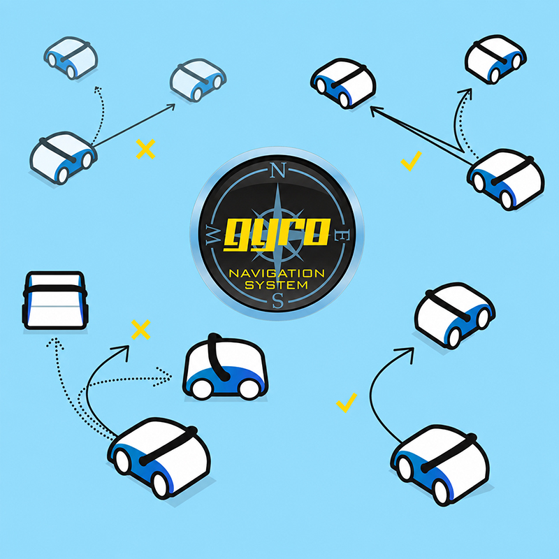 Интеллектуальные системы AquaSmart Gyro и AquaControl