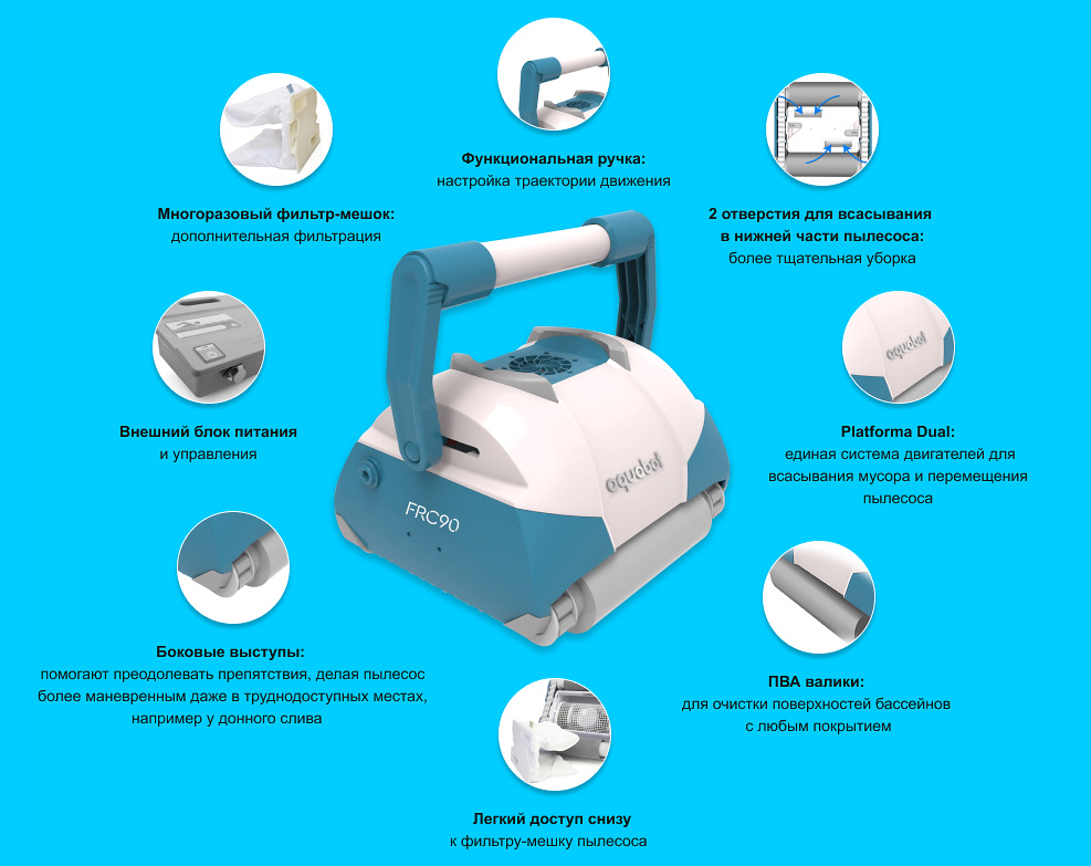 Конструктивные характеристики пылесоса Aquabot FRC90