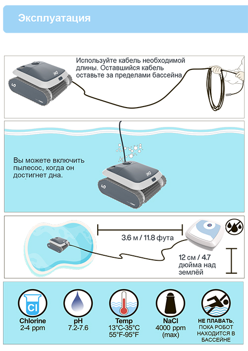 Условия эксплуатации роботов-пылесосов для бассейна Aquabot Ino I30 и Aquabot Ino I40