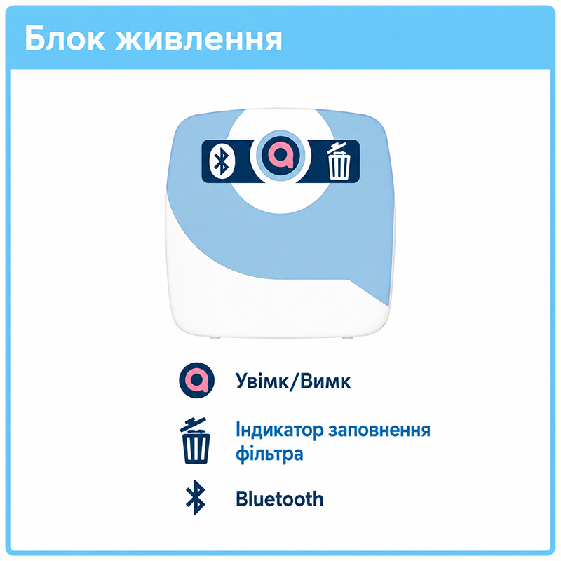 Зупинка та безпечне виймання Aquabot Ino I50 з басейну