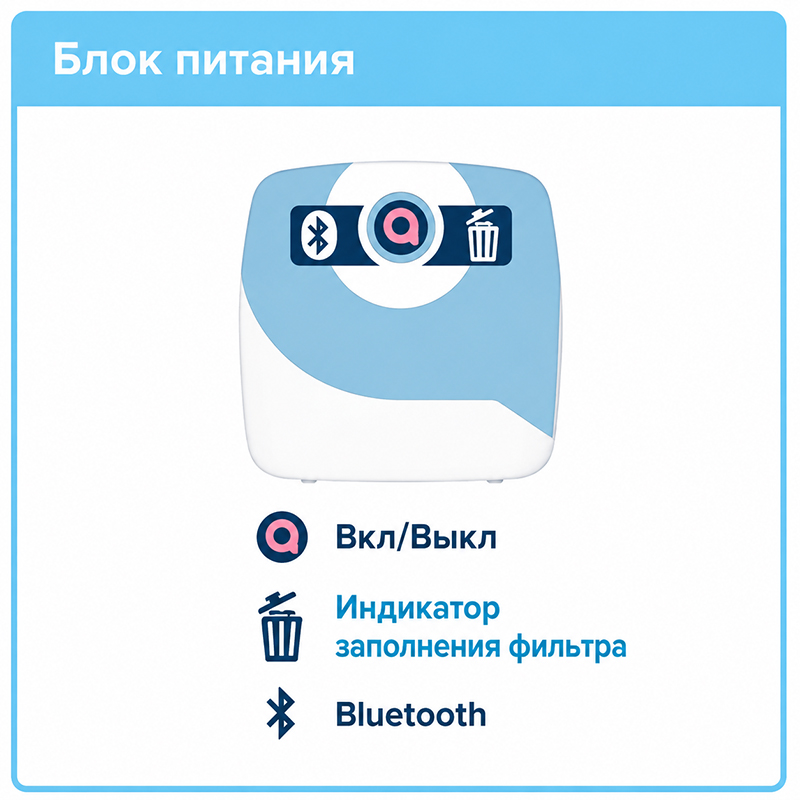 Остановка и безопасное извлечение Aquabot Ino I50 из бассейна
