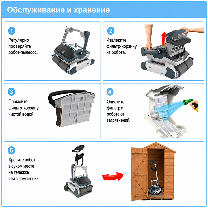 Очистка двух фильтрующих элементов Aquabot Ino I50