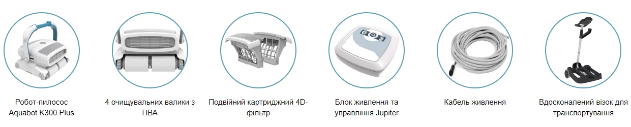 Комплектация роботизированного пылесоса Aquabot K300 Plus